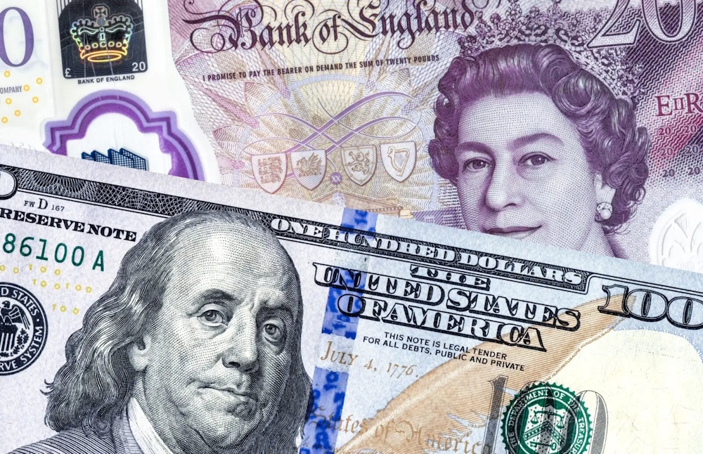 ForexNewsPlus Updates