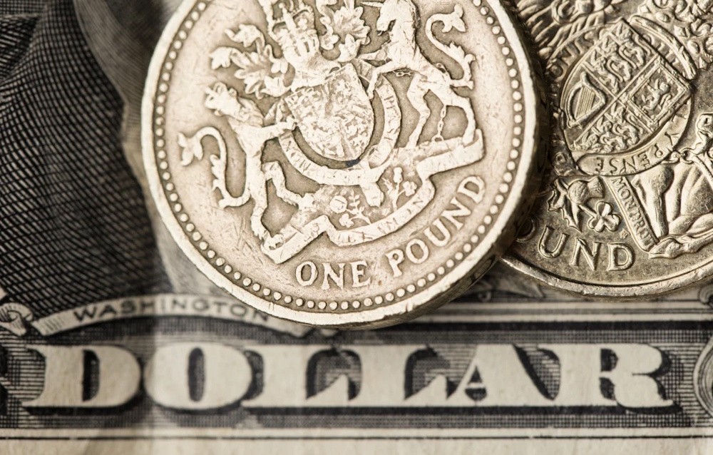 ForexNewsPlus Updates