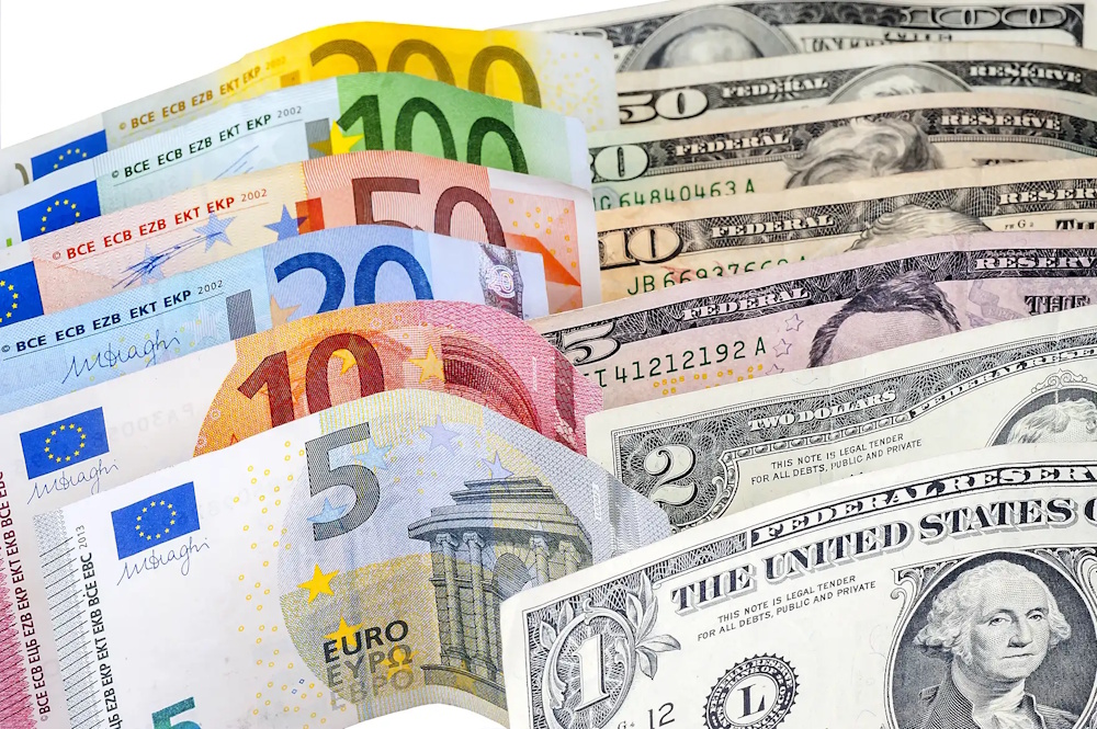 ForexNewsPlus Updates