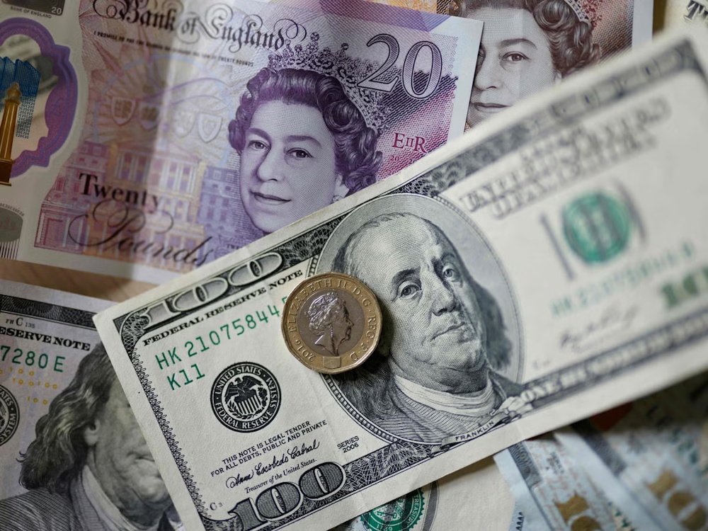 ForexNewsPlus Updates