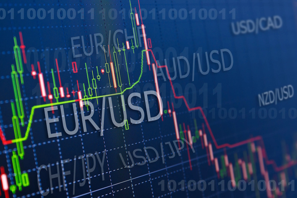 ForexNewsPlus Updates