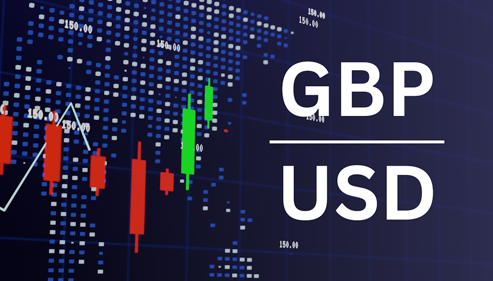 ForexNewsPlus Updates