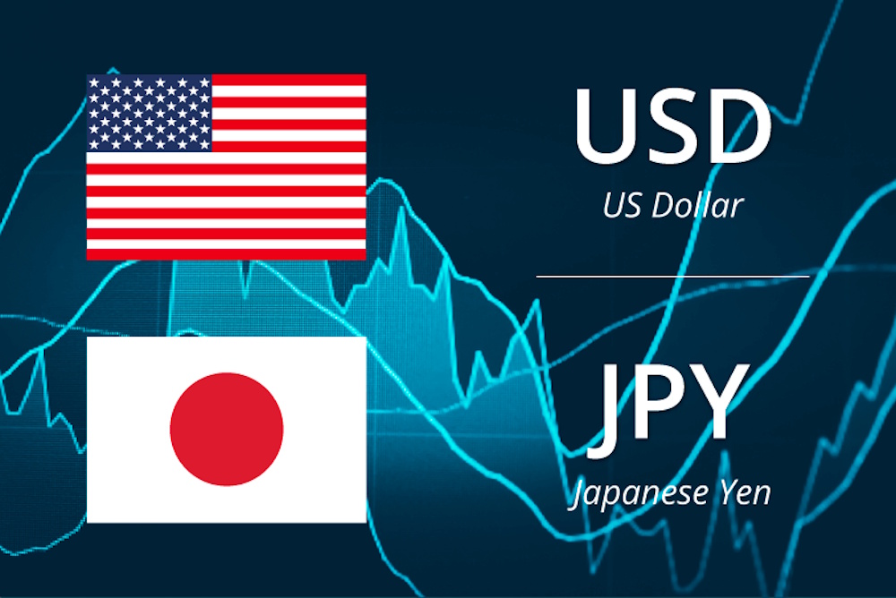 ForexNewsPlus Updates