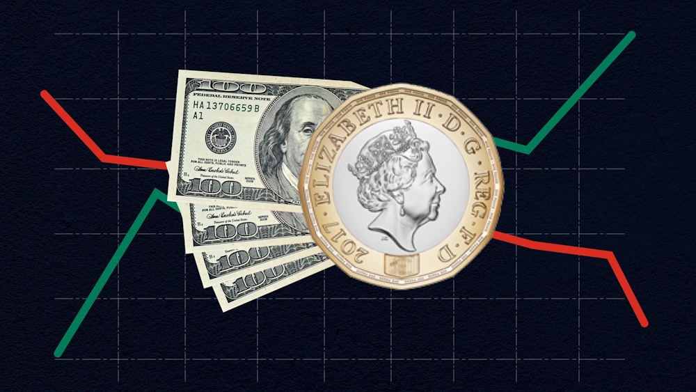 ForexNewsPlus Updates